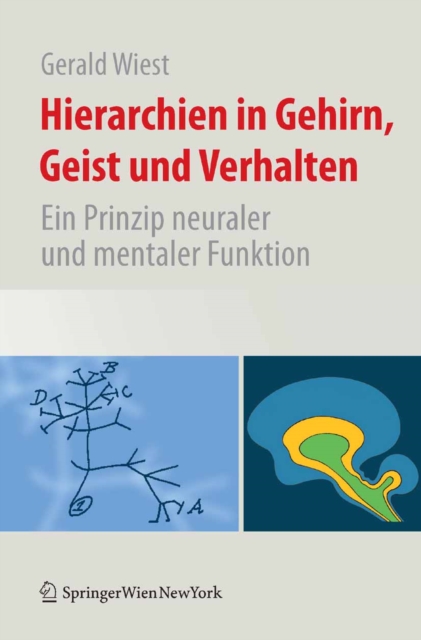 Hierarchien in Gehirn, Geist und Verhalten