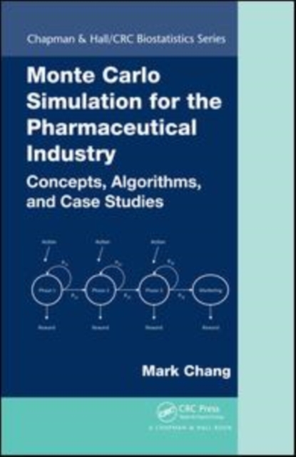 Monte Carlo Simulation for the Pharmaceutical Industry