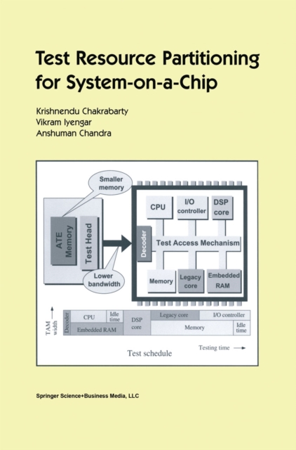Test Resource Partitioning for System-on-a-Chip