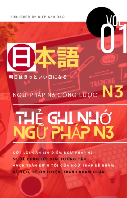 The Ghi Nho Ngu Phap N3