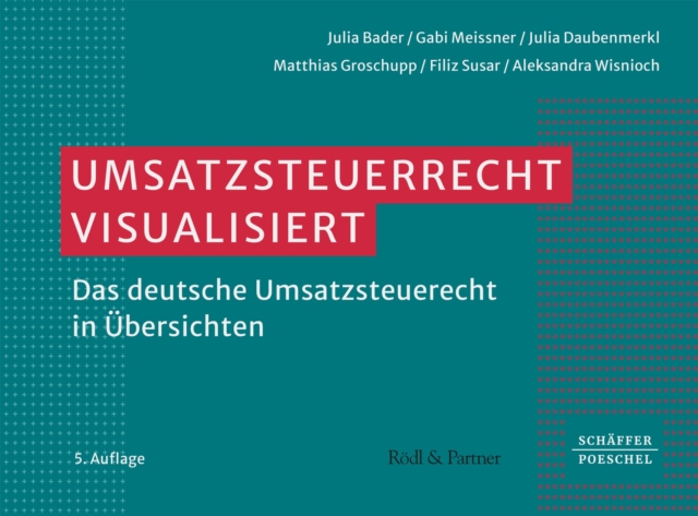 Umsatzsteuerrecht visualisiert