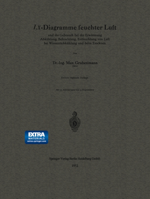 I, X-Diagramme feuchter Luft
