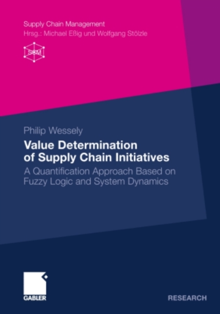 Value Determination of Supply Chain Initiatives
