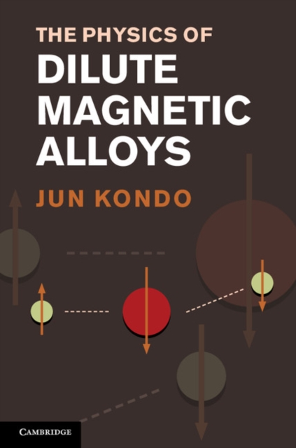 Physics of Dilute Magnetic Alloys