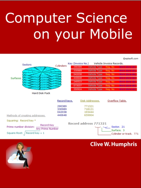 Computer Science on Your Mobile