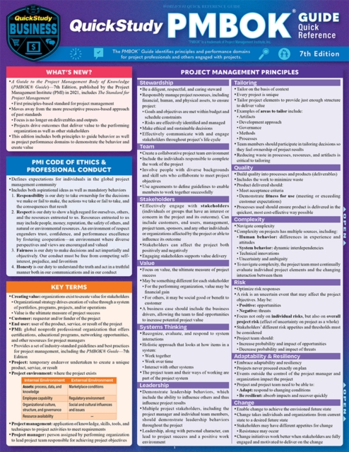 QuickStudy PMBOK Guide Quick Reference - for 7th Edition