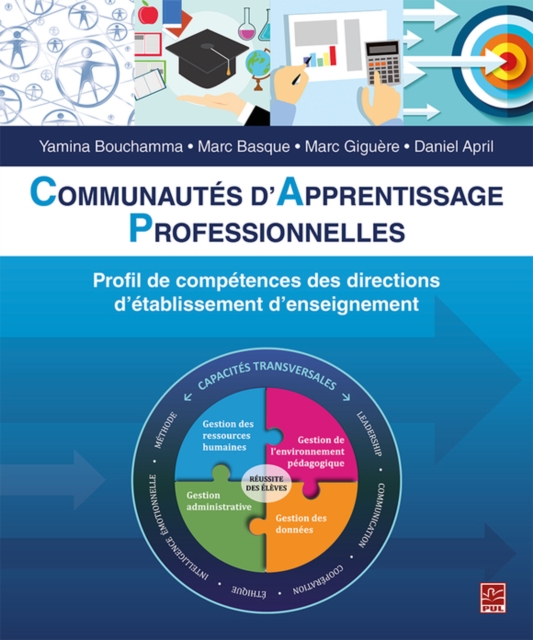 Communautés d’apprentissage professionnelles