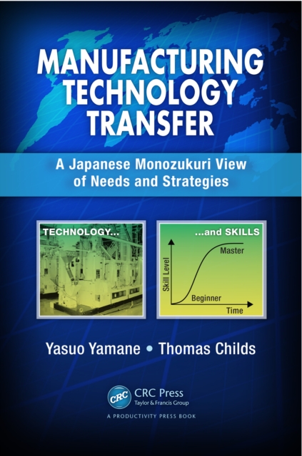 Manufacturing Technology Transfer