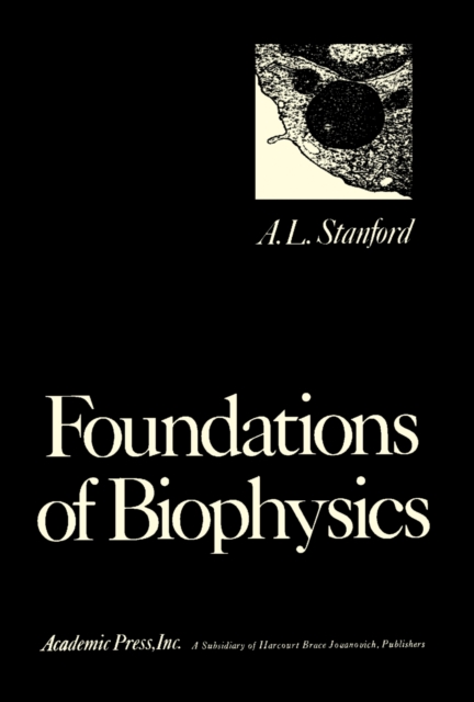 Study of Behavioral Development
