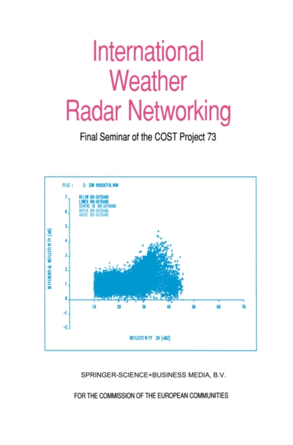 International Weather Radar Networking