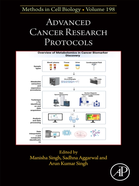 Advanced Cancer Research Protocols