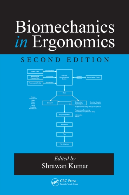 Biomechanics in Ergonomics