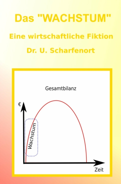 Das "Wachstum"