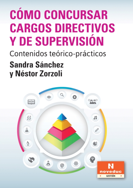 Cómo concursar cargos directivos y de supervisión