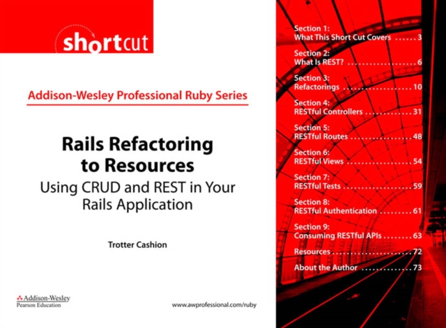 Rails Refactoring to Resources (Digital Short Cut)