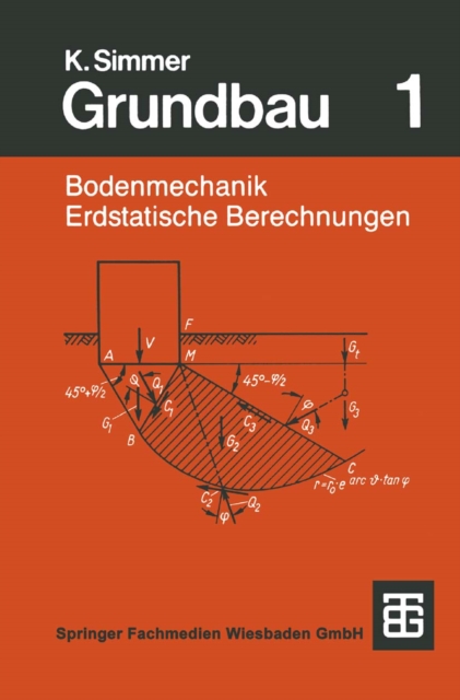 Grundlagen der Immobilienwirtschaft