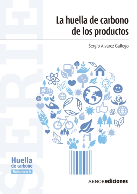 La huella de carbono de los productos