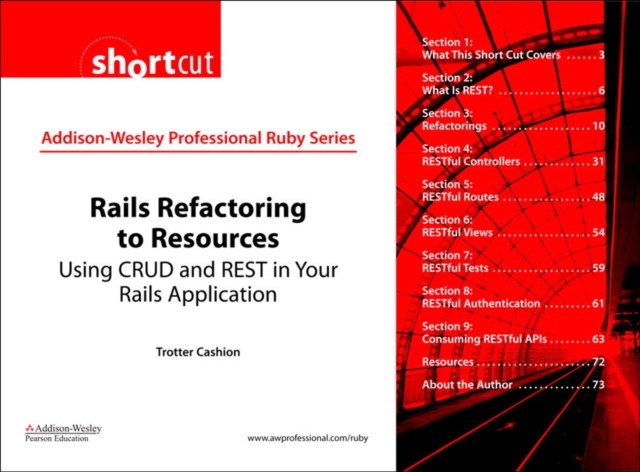 Rails Refactoring to Resources (Digital Short Cut)
