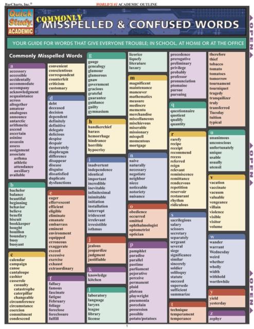 Spanish Vocabulary