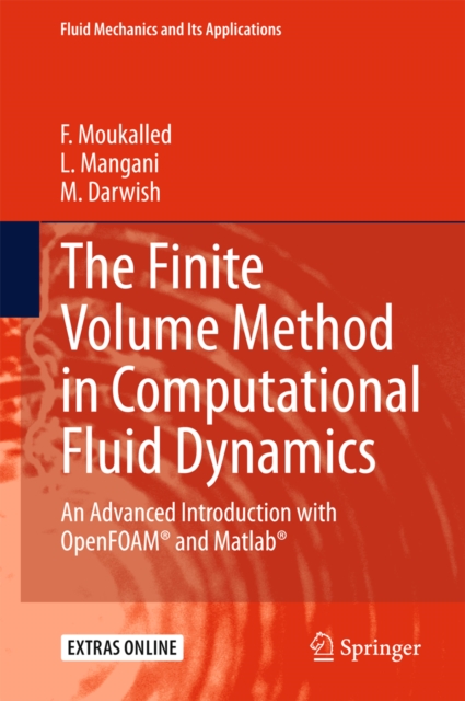 Finite Volume Method in Computational Fluid Dynamics