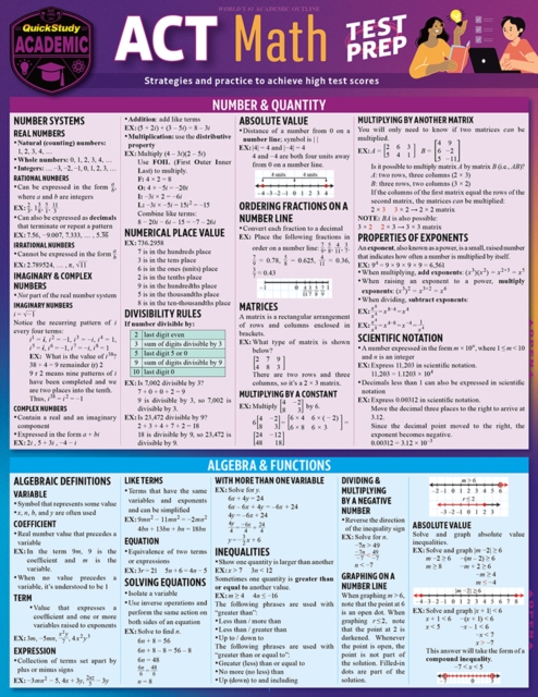 ACT Math Test Prep
