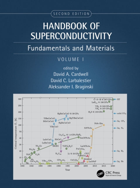 Handbook of Superconductivity