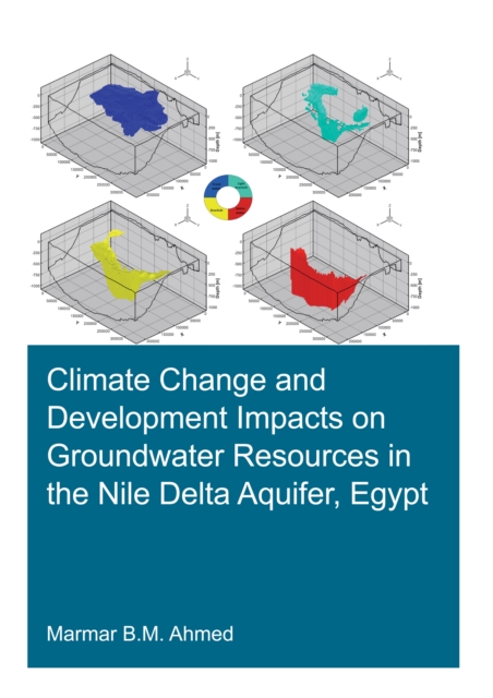 Land Degradation in the Dinder and Rahad Basins