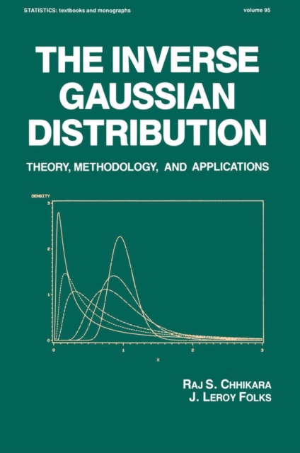 Inverse Gaussian Distribution