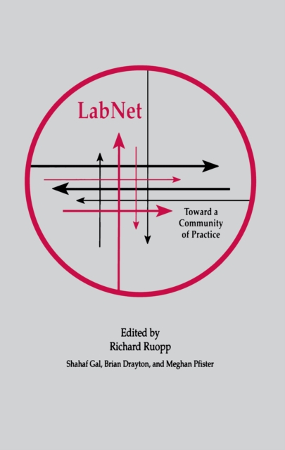 Labnet