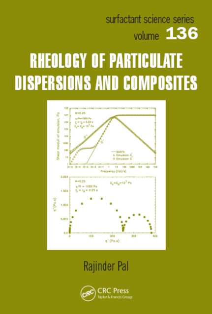 Rheology of Particulate Dispersions and Composites