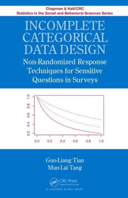 Incomplete Categorical Data Design