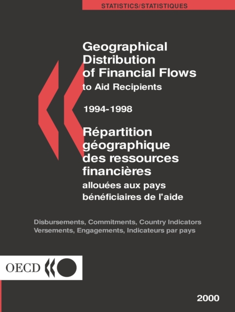 Geographical Distribution of Financial Flows to Aid Recipients 2000