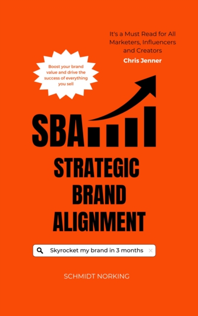 SBA - Strategic Brand Alignment
