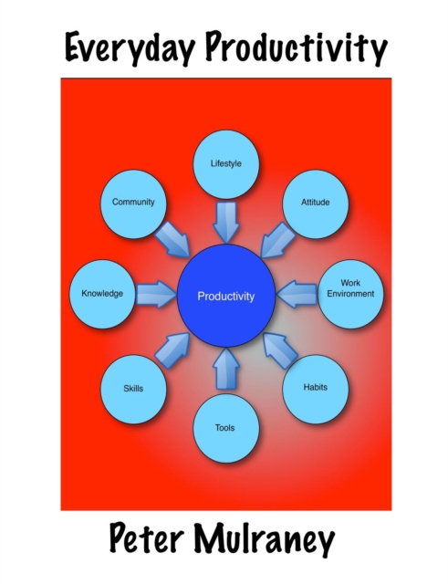 Everyday Productivity