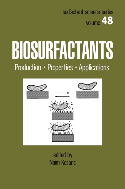 Biosurfactants