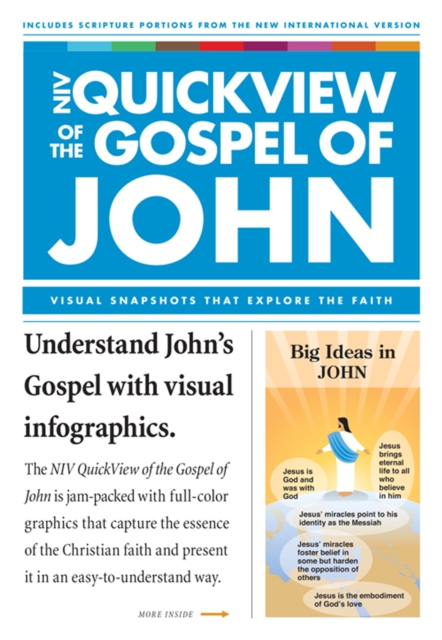 NIV, QuickView of the Gospel of John