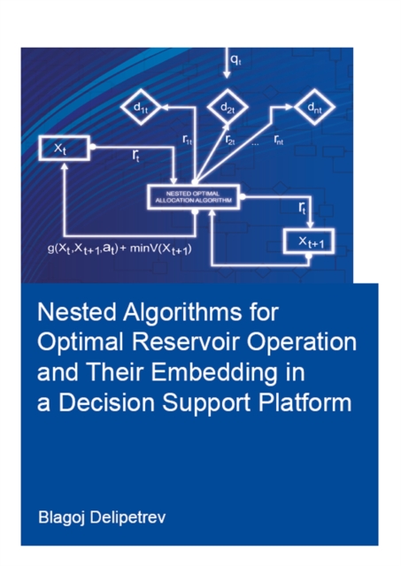 Nested algorithms for optimal reservoir operation and their embedding in a decision support platform