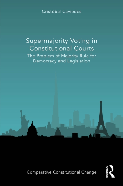 Supermajority Voting in Constitutional Courts