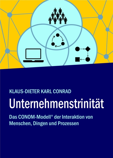 Unternehmenstrinität
