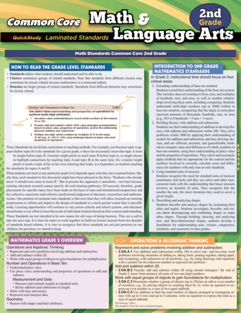 Essays & Term Papers