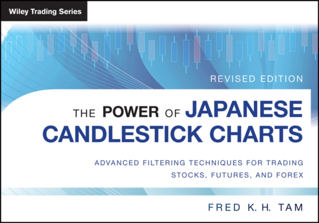 Power of Japanese Candlestick Charts