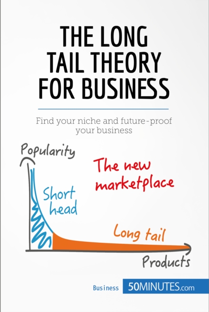 Long Tail Theory for Business