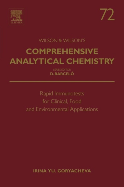 Rapid Immunotests for Clinical, Food and Environmental Applications