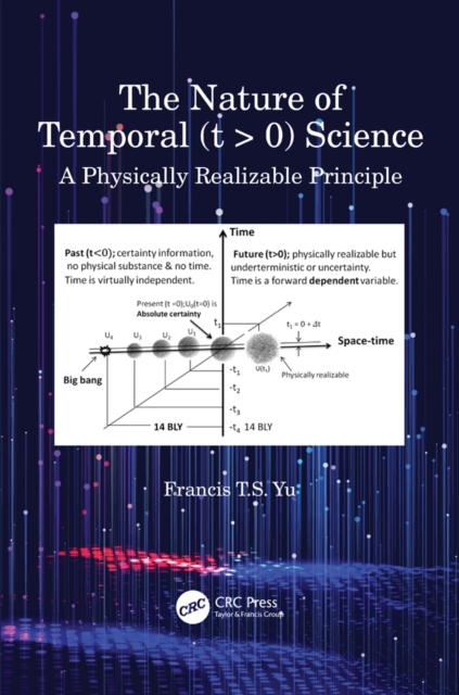 Nature of Temporal (t > 0) Science