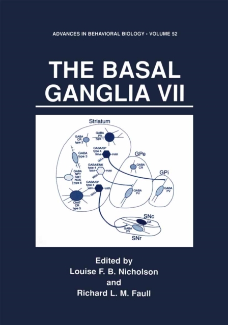 Basal Ganglia VII