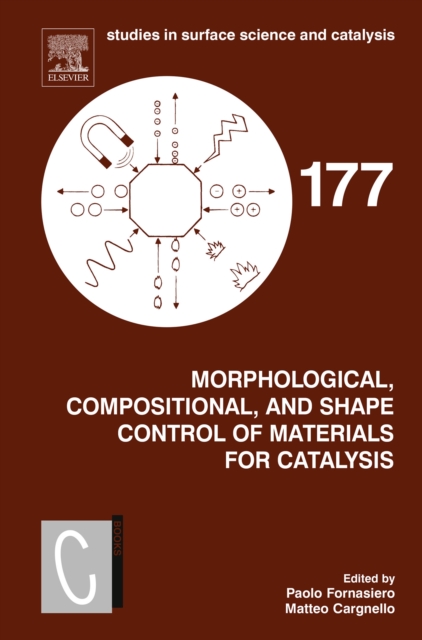 Management of Marine Plastic Debris