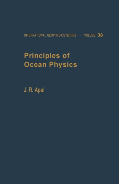 Role Theory