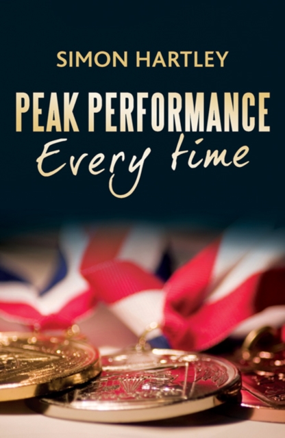 Peak Performance Every Time