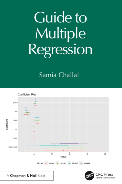 Guide to Multiple Regression