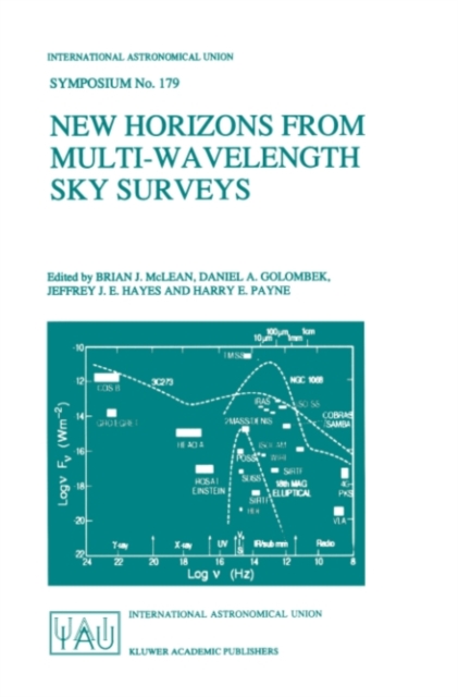 New Horizons from Multi-Wavelength Sky Surveys